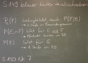 Kurs Q1(2) Mathe - fraupletsch